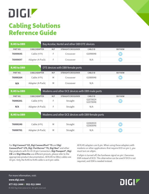 Cabling Solutions Reference Guide cover page