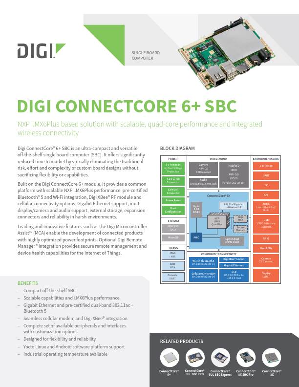 Digi ConnectCore 6+ SBC 数据表