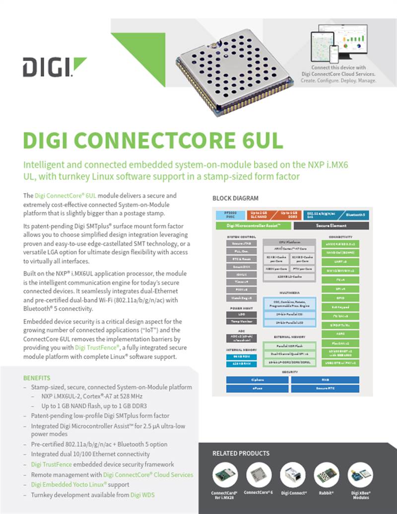 Digi ConnectCore 6UL Ficha técnica