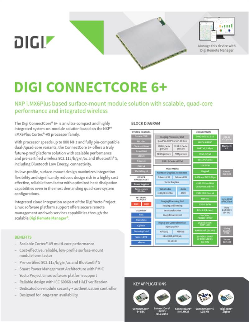 Digi ConnectCore 6+ Ficha técnica