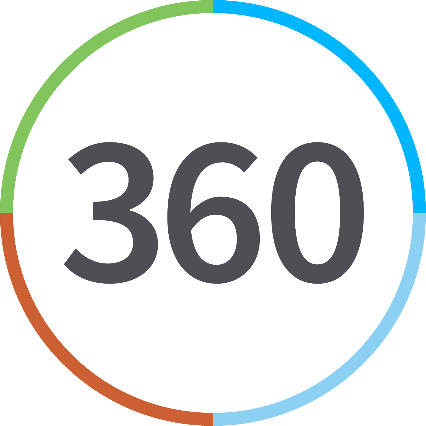 Logotipo Digi 360