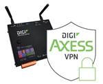 Digi Axess VPN con controlador industrial Digi Z45