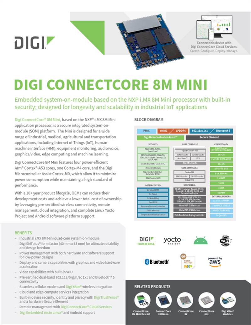 Digi ConnectCore 8M Mini Ficha técnica