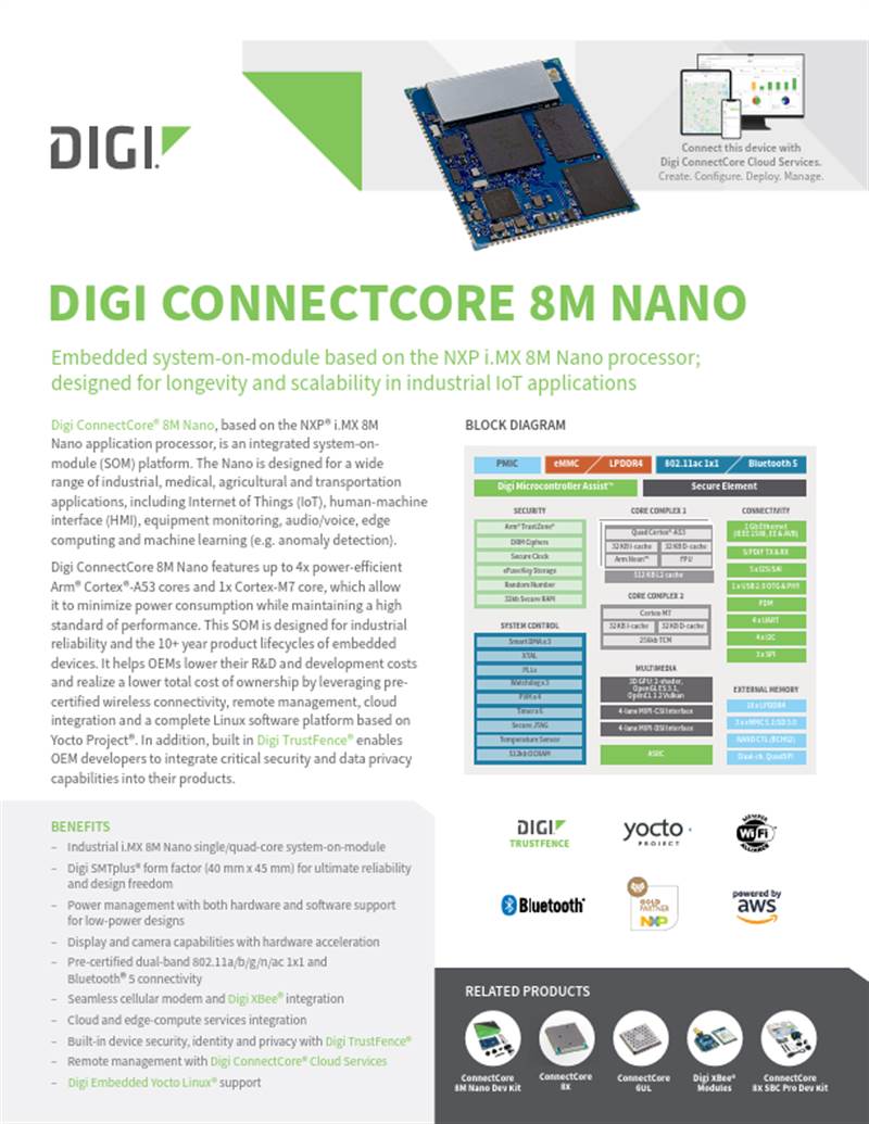 Digi ConnectCore 8M Nano Fiche technique