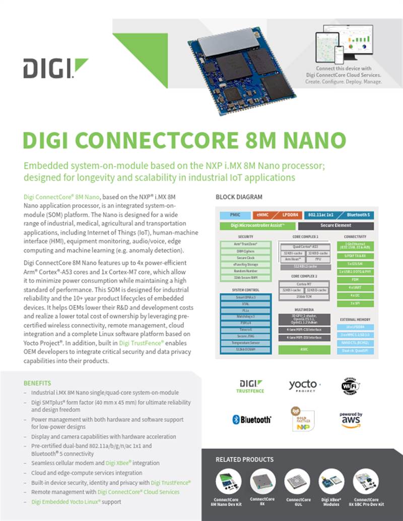 Digi ConnectCore 8M Nano Ficha técnica