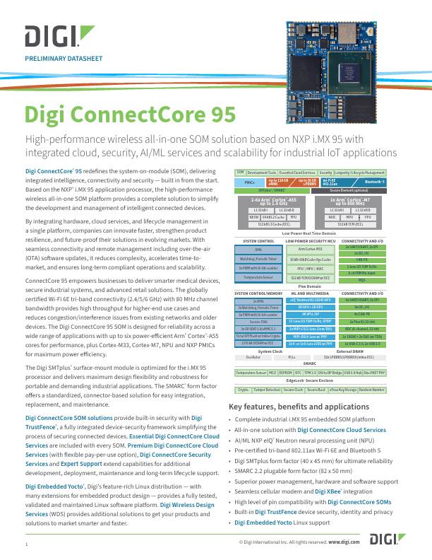 Digi ConnectCore 数据手册封面页