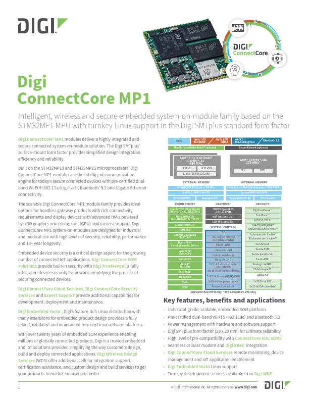 Digi ConnectCore Portada de la hoja de datos del MP1