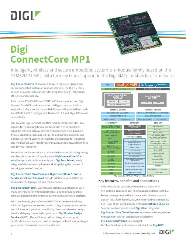 Digi ConnectCore MP1 Datenblatt Deckblatt