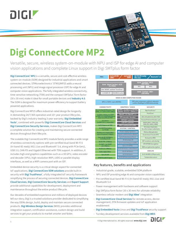 Digi ConnectCore MP2 Datasheet cover page