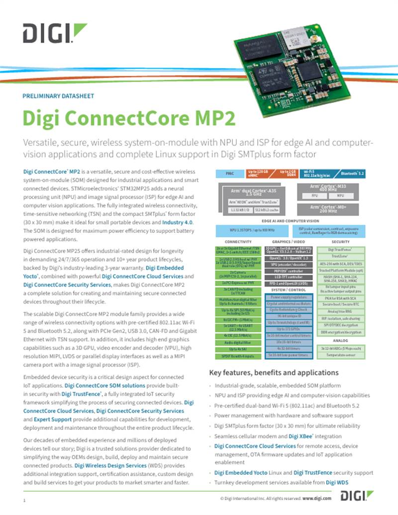 Digi ConnectCore MP2 Datasheet