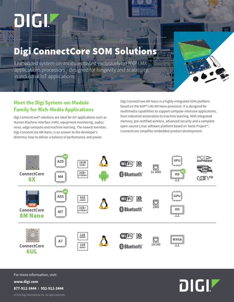 Digi ConnectCore SOM Solutions