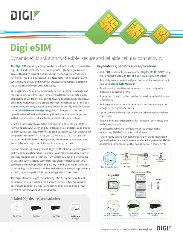 Digi eSIM 数据表封面页