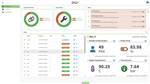 Digi IoT Application Framework Dashboard