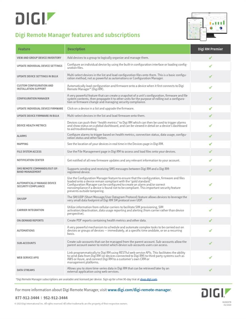 Digi Remote Manager Features and Subscriptions