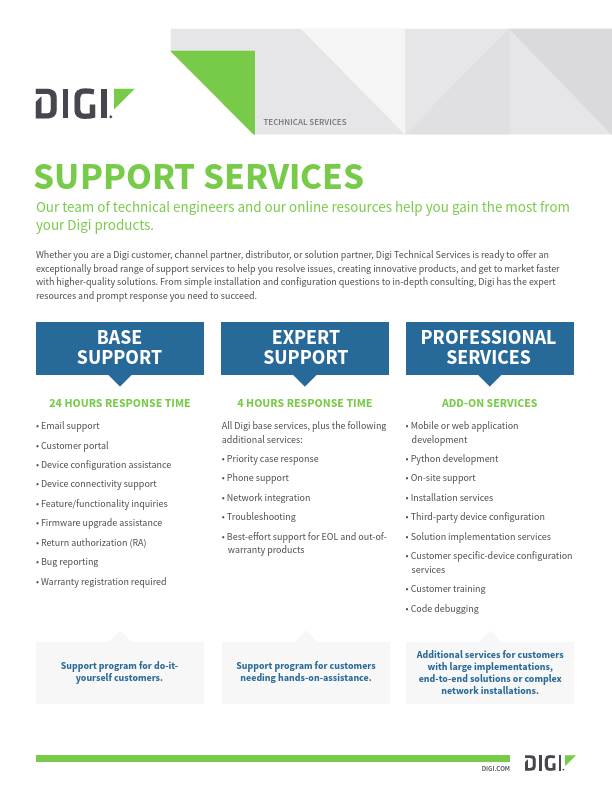 Digi技术支援服务数据表