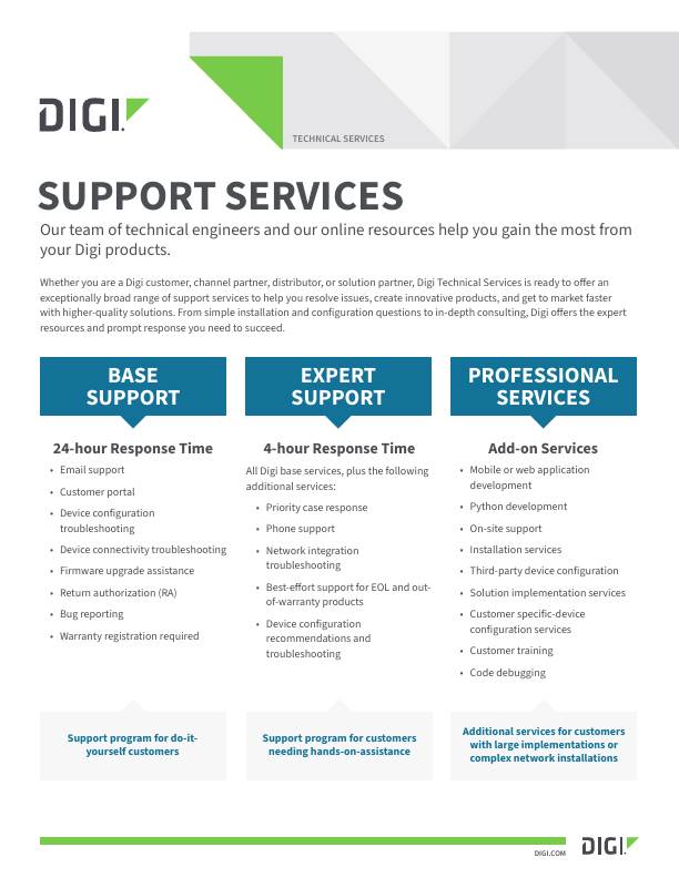 Page de couverture de la fiche technique des services d'assistance technique de Digi