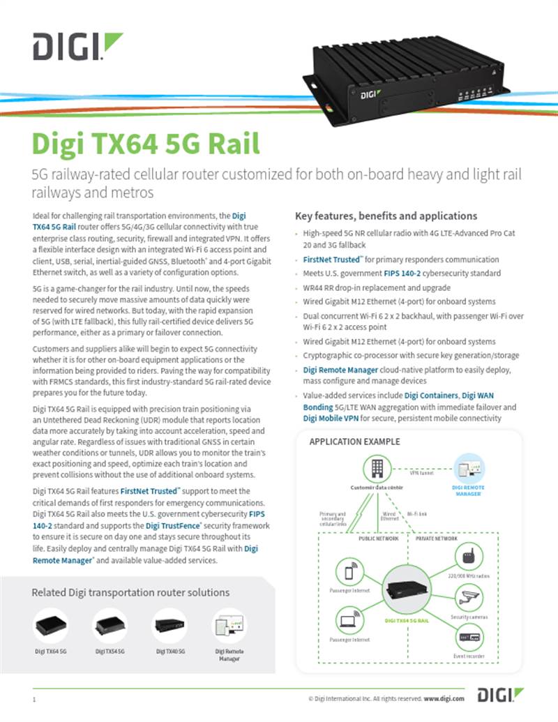 Ficha técnica de Digi TX64 5G Rail