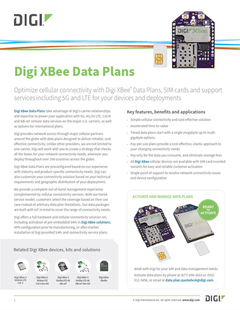 Digi XBee Planes de datos Ficha técnica