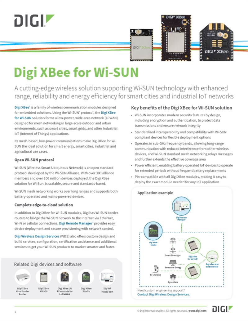Digi XBee for Wi-SUN Datasheet