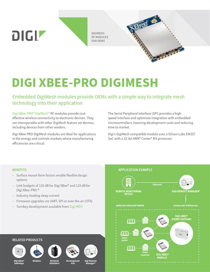 Digi XBee-PRO DigiMesh-Datenblatt