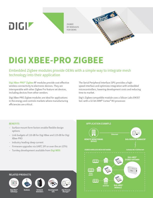 Digi XBee-PRO Zigbee 数据表