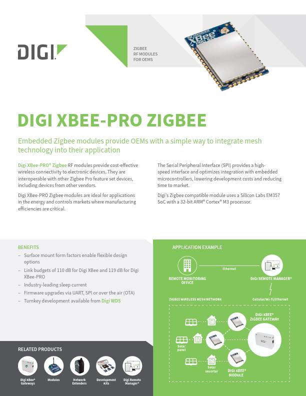 Digi XBee-PRO Zigbee 数据表封面页