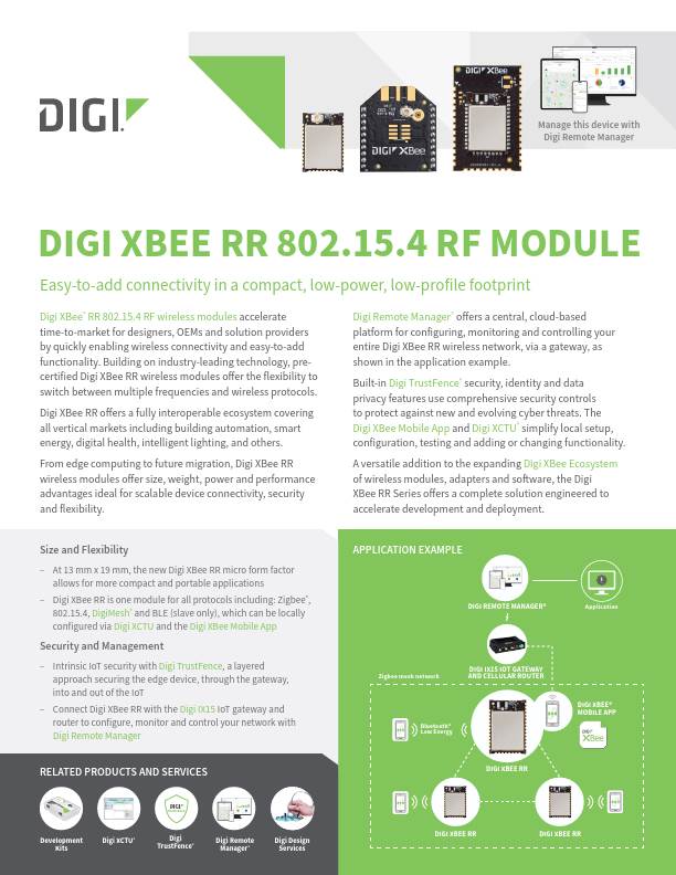 Digi XBee RR 802.15.4 RF Module Datasheet cover page