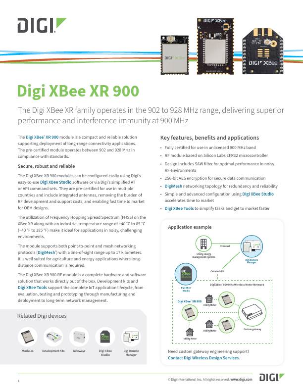 Digi XBee XR 900 Datasheet