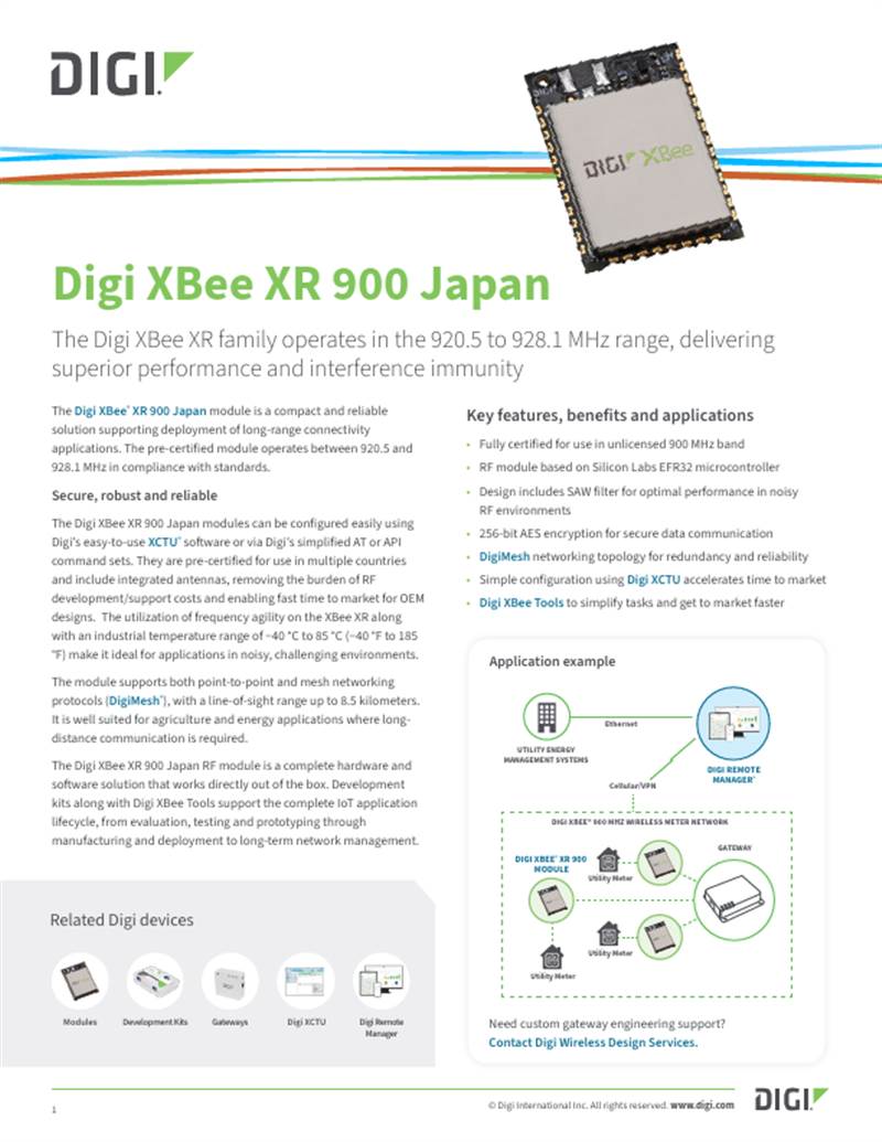 Digi XBee XR 900 Japan Datasheet