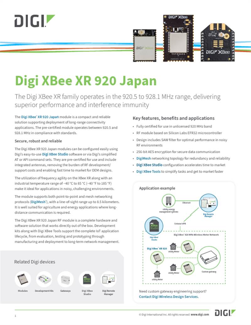 Digi XBee Fiche technique XR 920 Japon