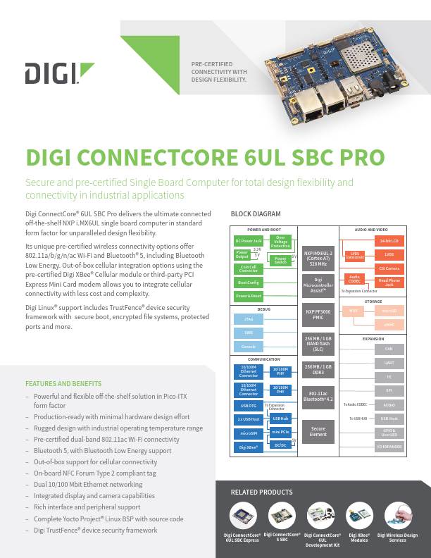 Page de couverture de la fiche technique du SBC ProDigi ConnectCore 6UL