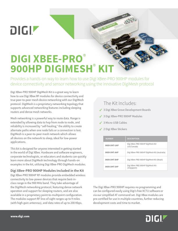 Digi XBee-PRO 900HP DigiMesh套件数据表