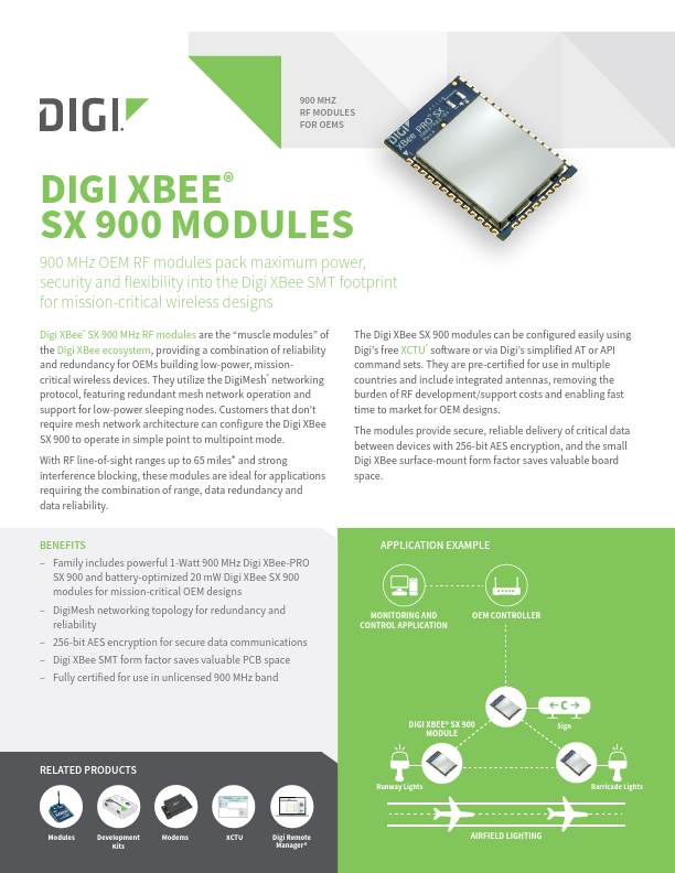 Digi XBee SX 900 模块数据表