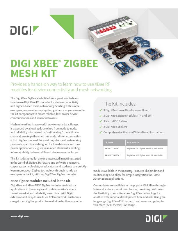 Page de couverture de la fiche technique du produit XBee Zigbee Mesh Kit