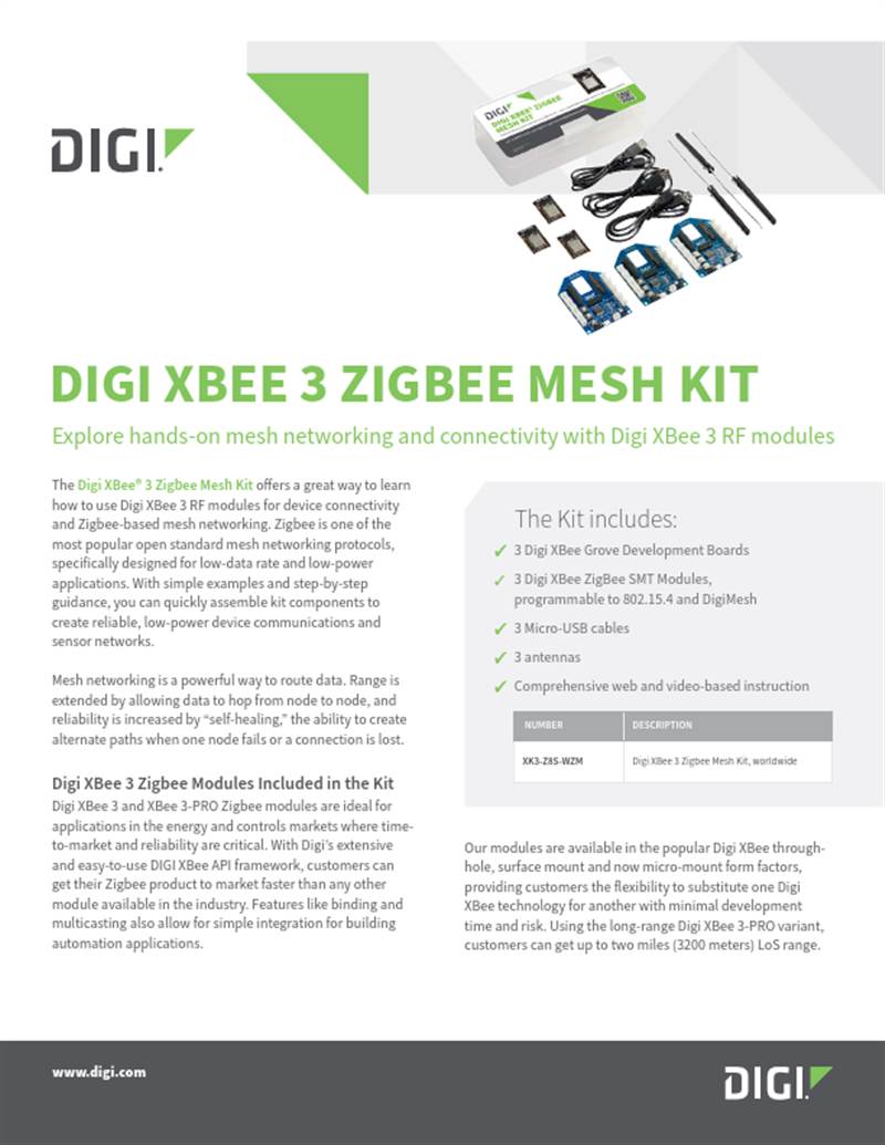 Digi XBee 3 Zigbee Mesh Kit Datasheet