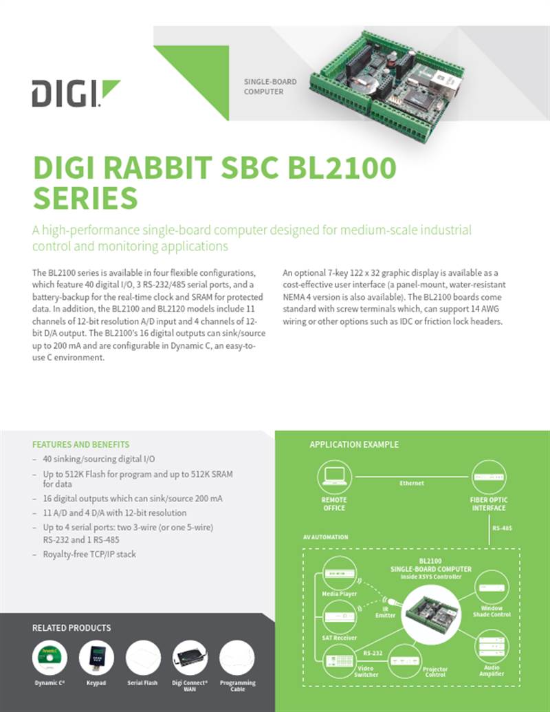 Hoja de datos de la serie Rabbit SBC BL2100