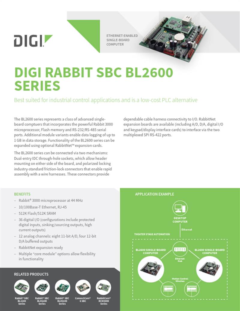 Hoja de datos del Rabbit SBC Serie BL2600