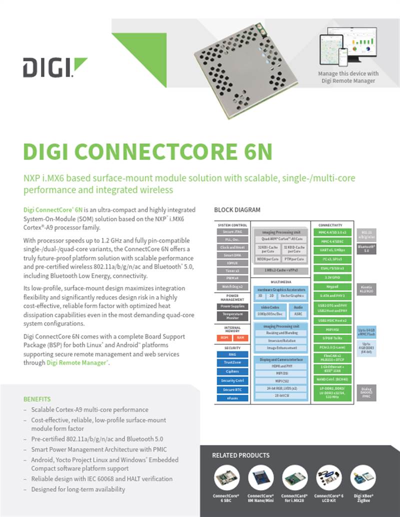 Digi ConnectCore 6 Ficha técnica