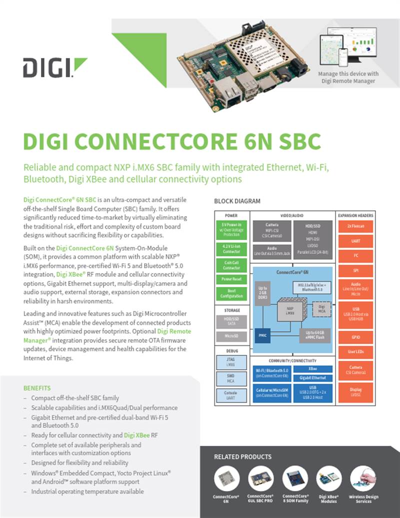 Digi ConnectCore 6 Hoja de datos del SBC