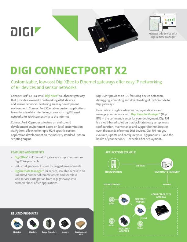 Portada de la hoja de datos de Digi ConnectPort X2