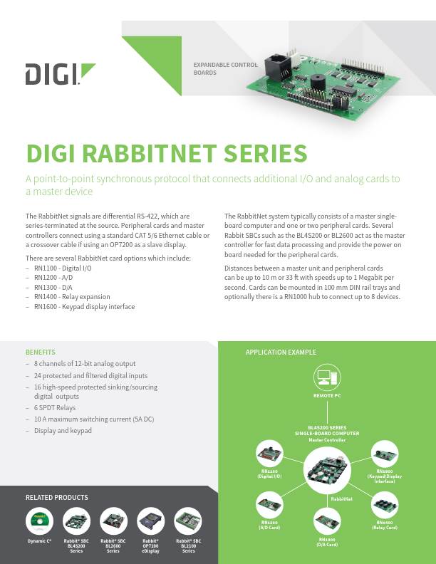 RabbitNet Series Datasheet cover page