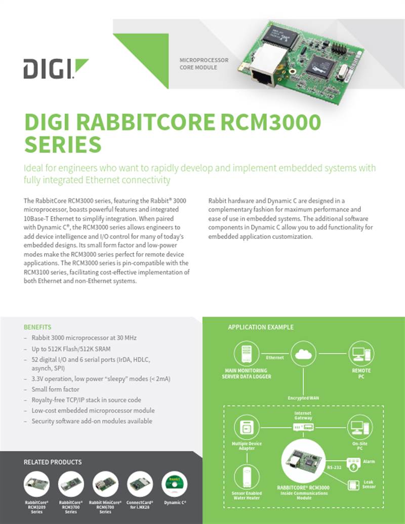 Ficha técnica de la serie RabbitCore RCM3000