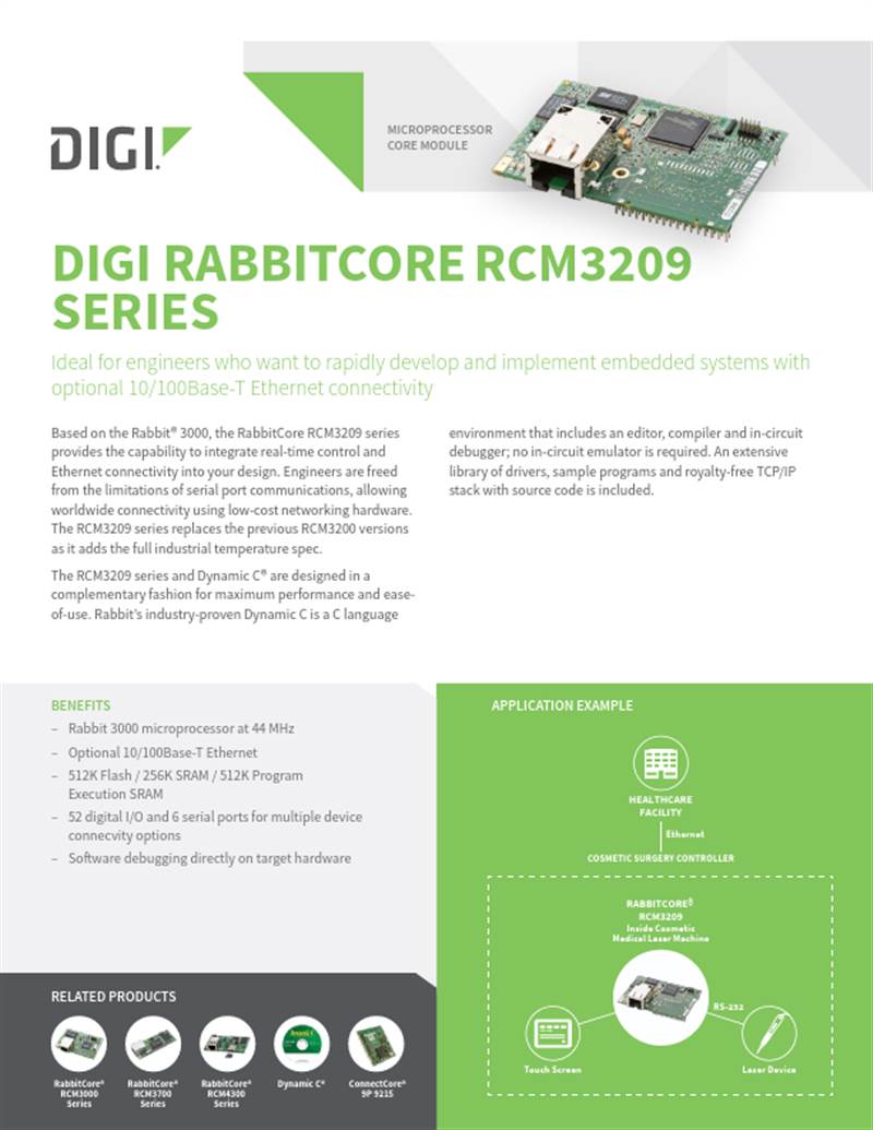 Ficha técnica de la serie RabbitCore RCM3209