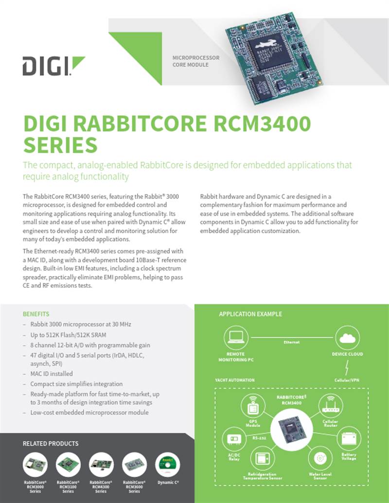 Ficha técnica de la serie RabbitCore RCM3400