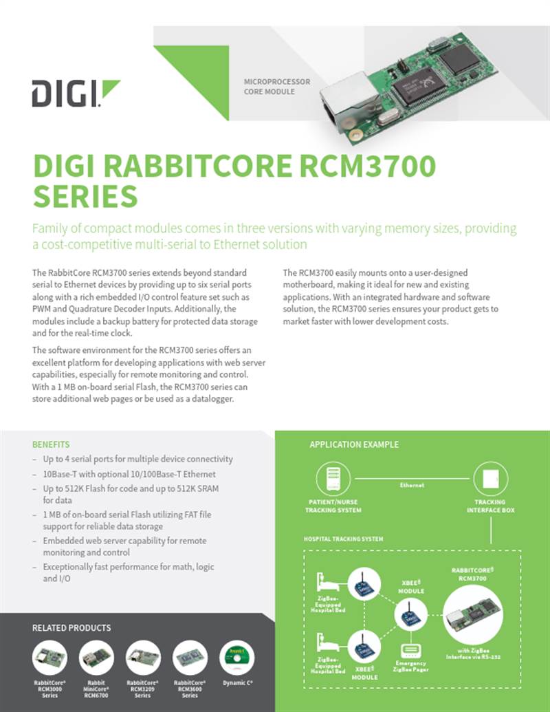 RabbitCore RCM3700 Serie Datenblatt