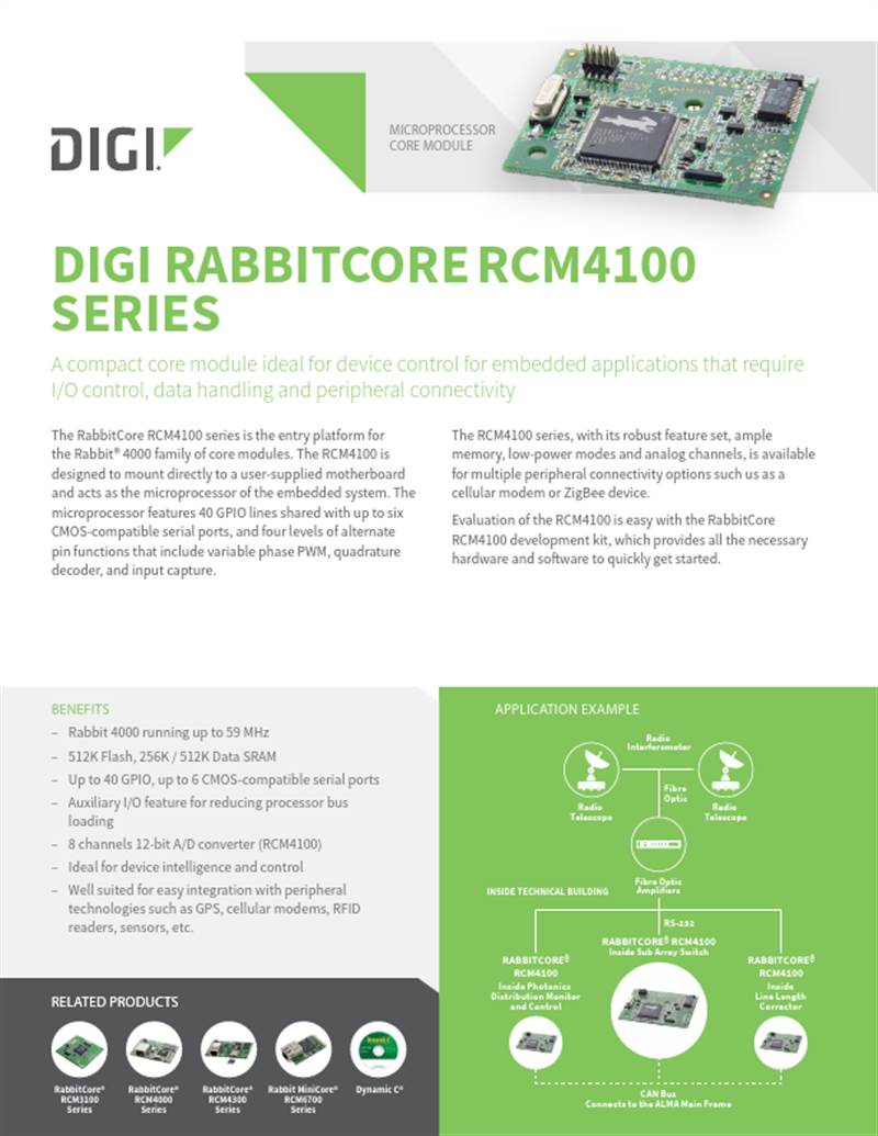 Fiche technique RabbitCore RCM4100 Series
