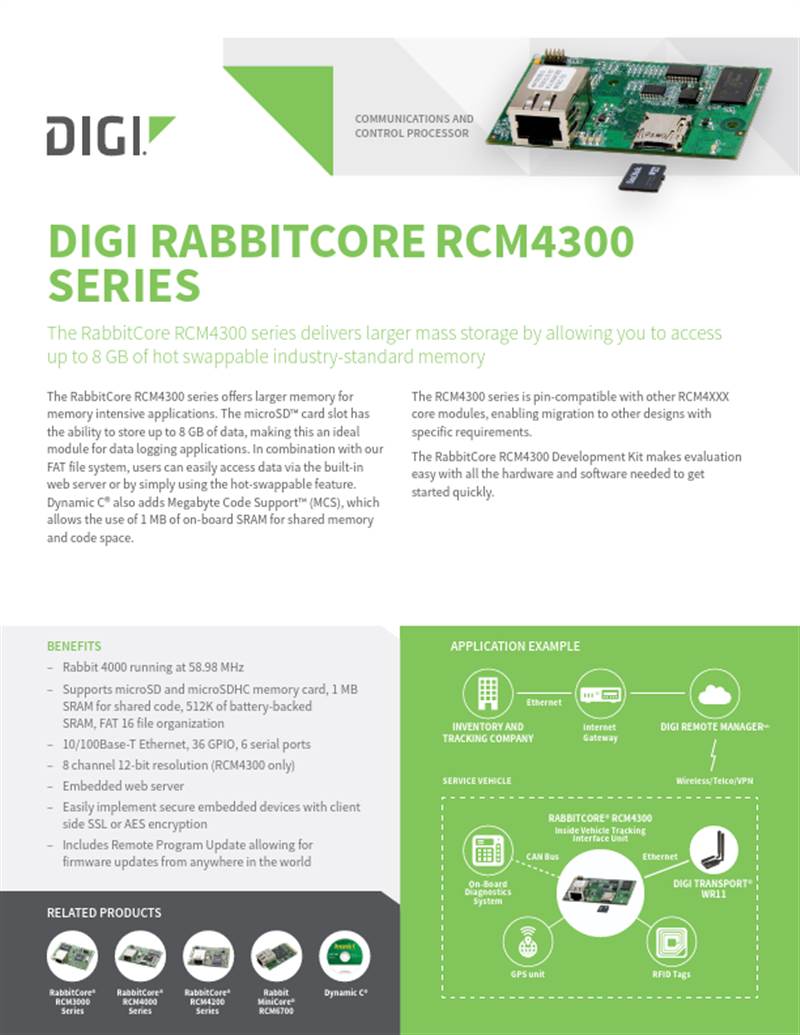 Ficha técnica de la serie RabbitCore RCM4300