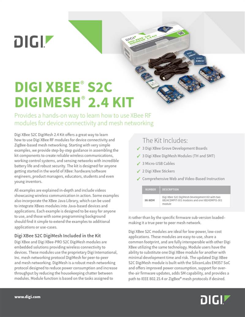 Fiche technique Digi XBee® S2C DigiMesh® 2.4 Kit