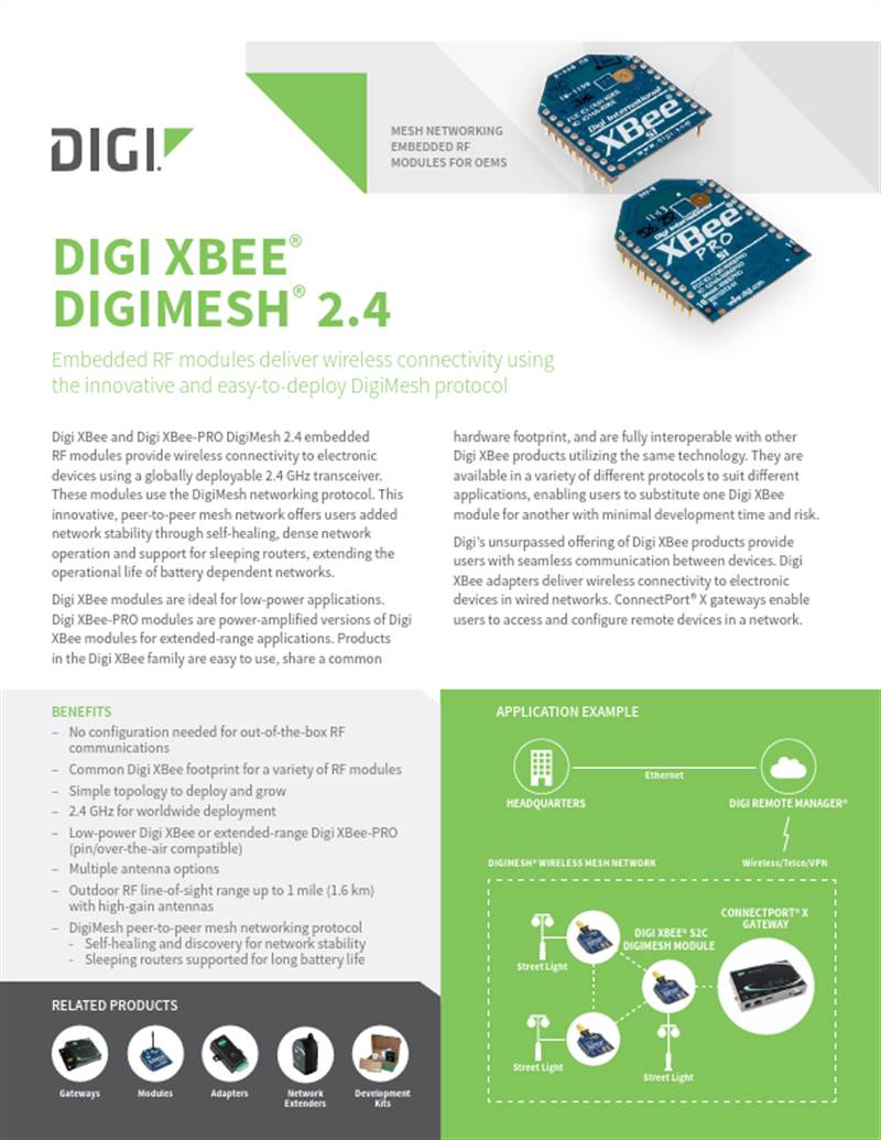 XBee DigiMesh 2.4 Legacy-Datenblatt