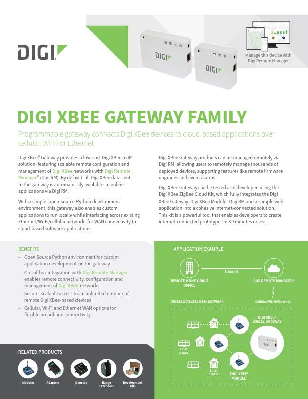 Digi XBee Portada de la hoja de datos de la familia de pasarelas